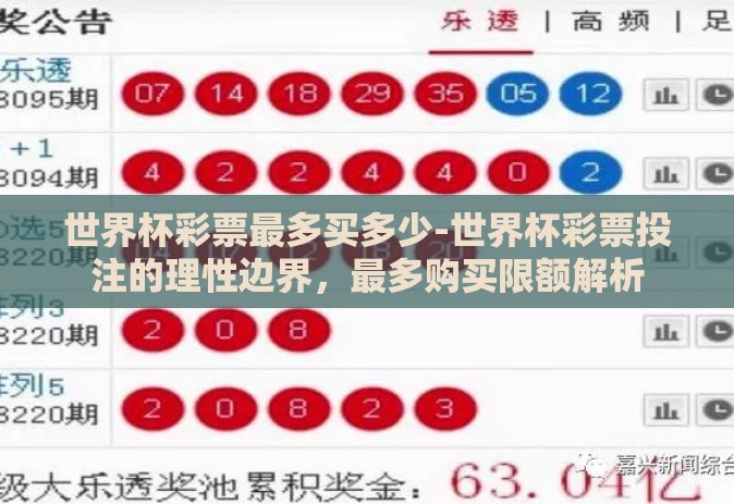 世界杯彩票最多买多少-世界杯彩票投注的理性边界,最多购买限额解析 世界杯彩票最多买多少-世界杯彩票投注的理性边界,最多购买限额解析
