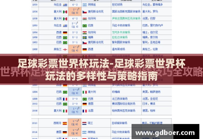足球彩票世界杯玩法-足球彩票世界杯玩法的多样性与策略指南 足球彩票世界杯玩法-足球彩票世界杯玩法的多样性与策略指南