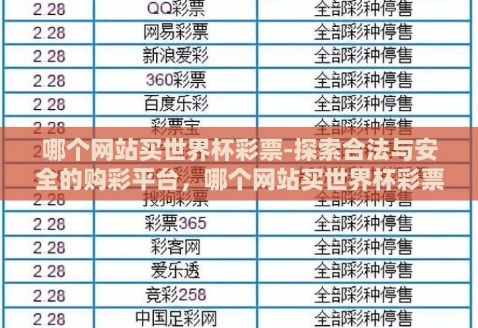 哪个网站买世界杯彩票-探索合法与安全的购彩平台,哪个网站买世界杯彩票更可靠? 哪个网站买世界杯彩票-探索合法与安全的购彩平台,哪个网站买世界杯彩票更可靠?