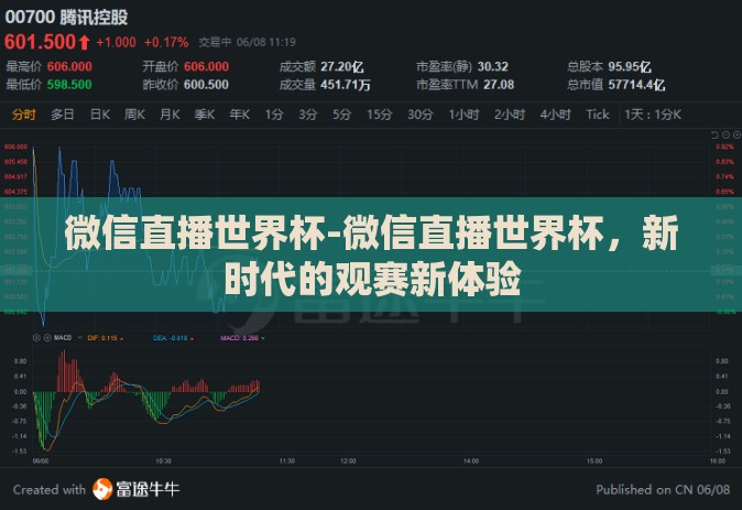 微信直播世界杯-微信直播世界杯,新时代的观赛新体验 微信直播世界杯-微信直播世界杯,新时代的观赛新体验