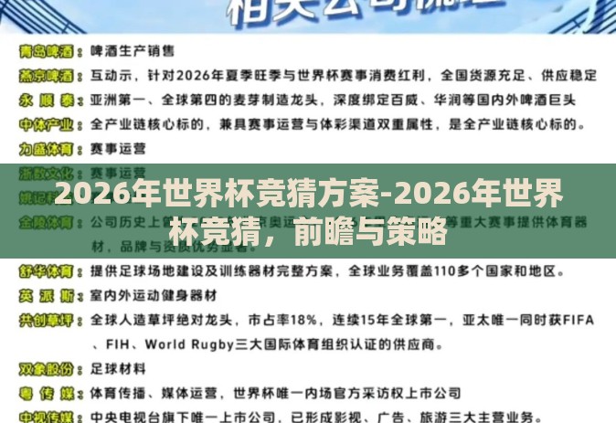 2026年世界杯竞猜方案-2026年世界杯竞猜，前瞻与策略